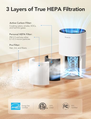 GoveeLife mini air purifier white side profile