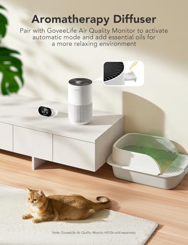 Components included with GoveeLife H7126 purifier