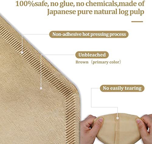 Unbleached natural paper filter texture