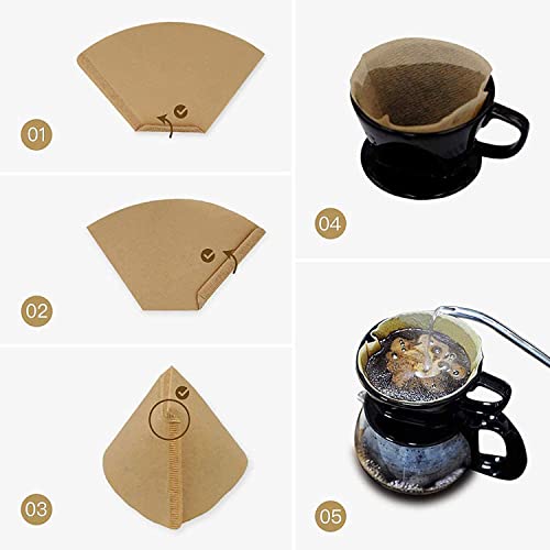 Side profile of cone coffee filter paper