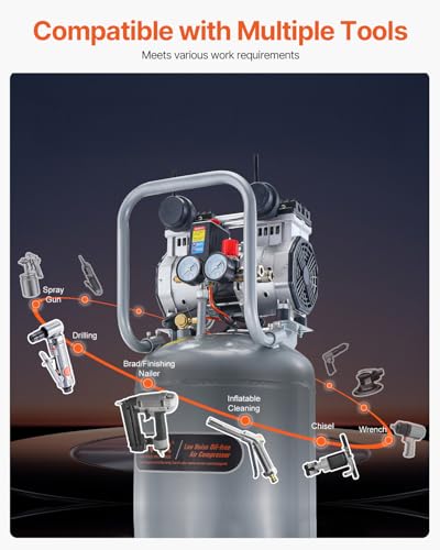 Included accessories and manual for VEVOR compressor