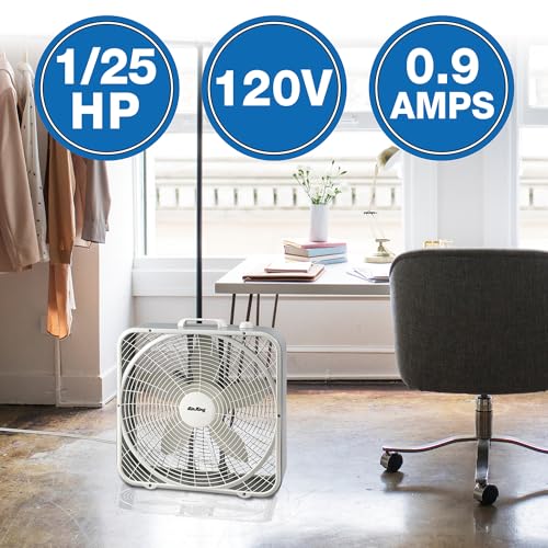 Side profile of Air King 9723 cooling fan