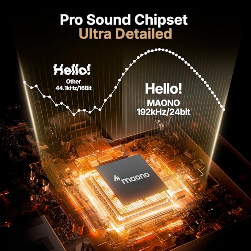 MAONO A04 studio kit accessories