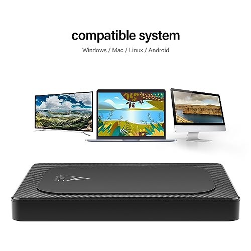 Aiolo Innovation 500GB USB 3.0 drive