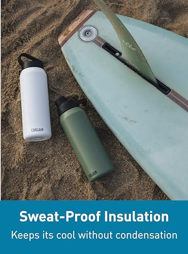 CamelBak Chute Mag vacuum insulated base