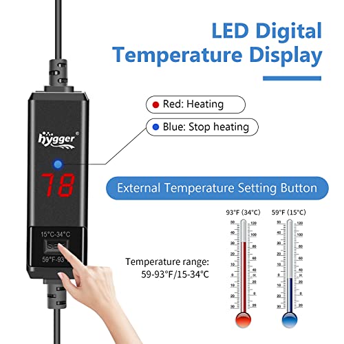 Close up of hygger external temperature controller