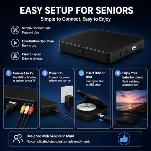 USB 2.0 interface for external storage