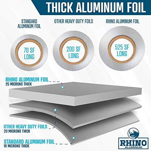 Rhino Aluminum 18 inch wide heavy duty foil roll