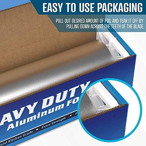 Rhino Aluminum 25 micron thick foil roll side profile