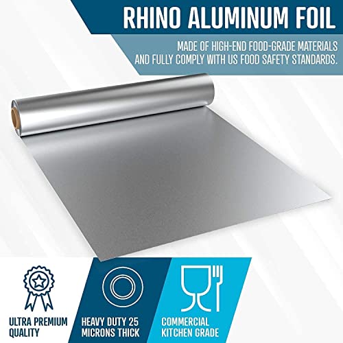 Rhino Aluminum foil roll with plastic core inserts