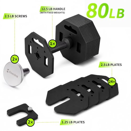 Complete set of Eisenlink plates and handles