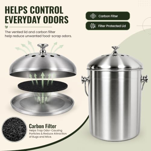 Epica compost bin next to kitchen sink