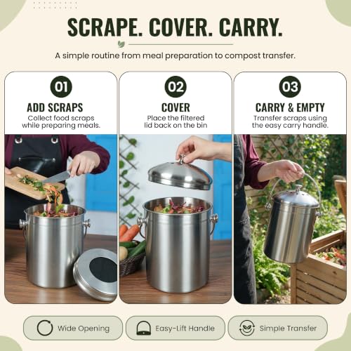 Side profile of 1.3 gallon compost bucket