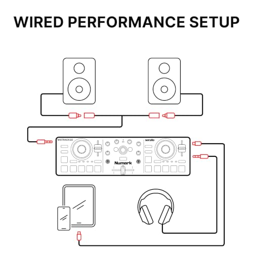 Numark MixTrack Go box contents