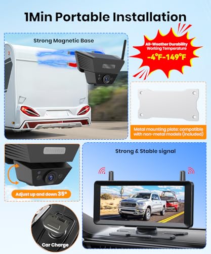 7.2-inch monitor for AUTO-VOX wireless system
