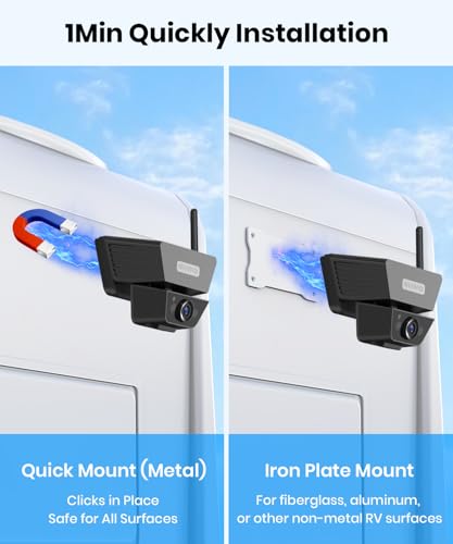 Side profile of magnetic RV backup camera