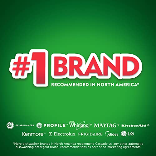 Cascade dish detergent package top view
