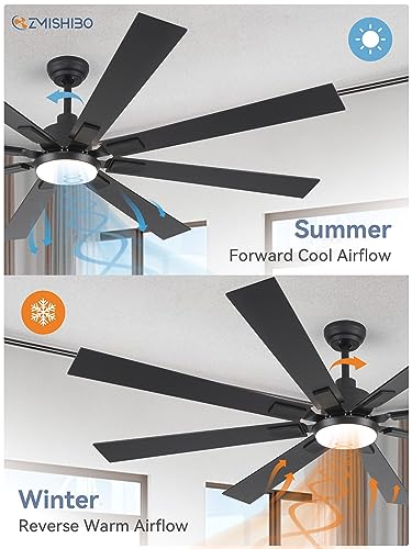 ZMISHIBO fan showing the 8 blade design