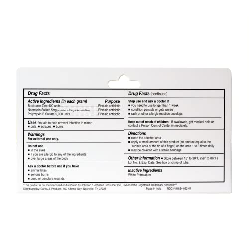 Back of CareAll ointment box with ingredients