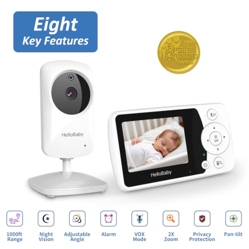HelloBaby camera unit