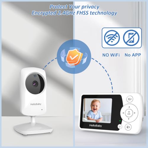 HelloBaby monitor handheld device