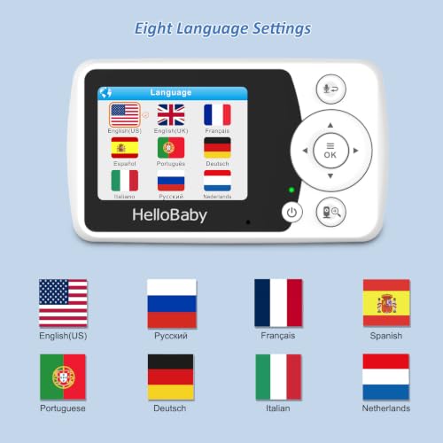 HelloBaby night vision display