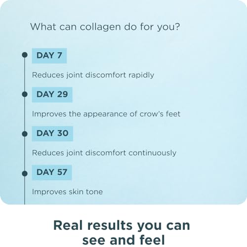 Ancient Nutrition Multi Collagen scoop detail