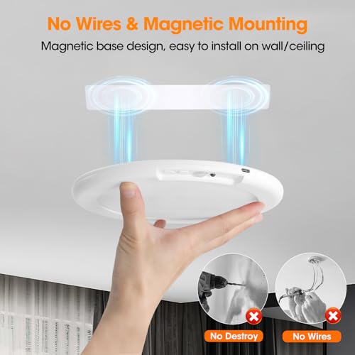 Magnetic base of Gotopceed motion sensor light