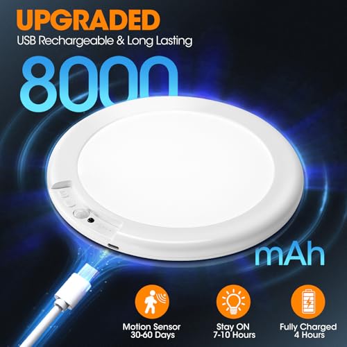 Gotopceed light remote control interface
