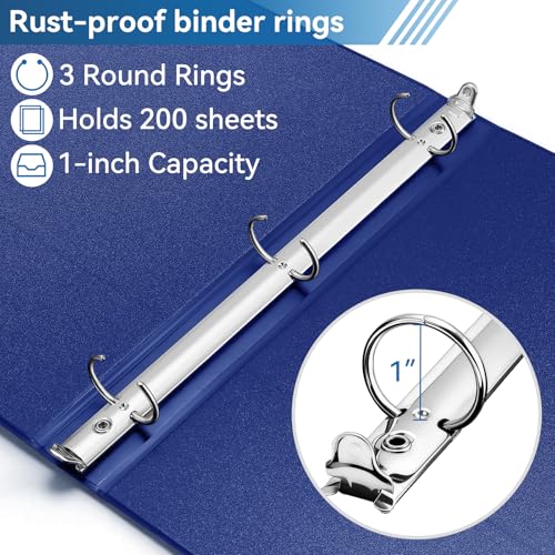 Side view of SUIN binder rings