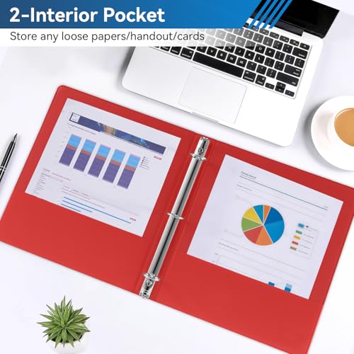Interior pocket of SUIN binder
