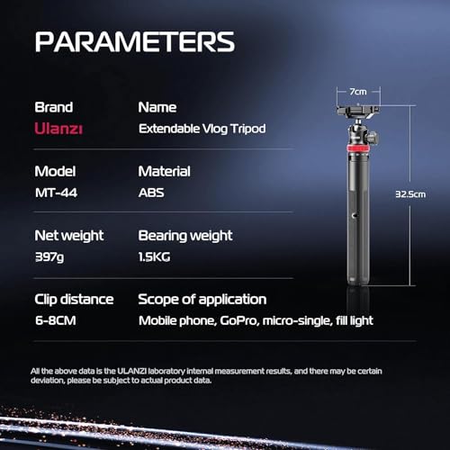 ULANZI MT-44 360 degree panoramic ballhead detail