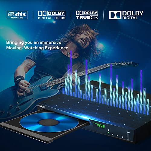 LONPOO Blu Ray Player remote control