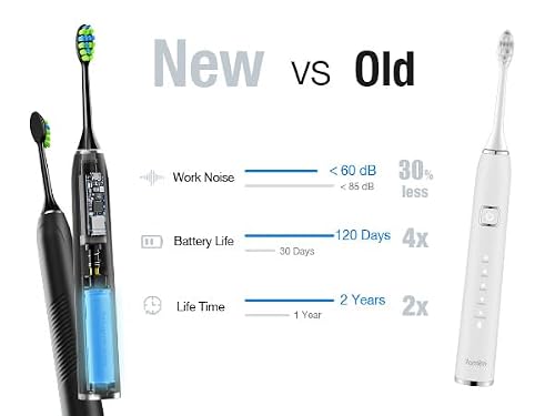Electric toothbrush with Type-C charging