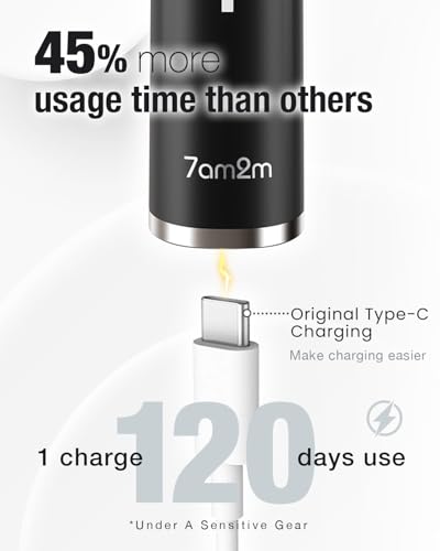Electric toothbrush with 2-minute smart timer