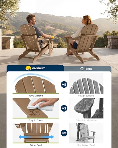 MUCHENGHY folding chair dimensions