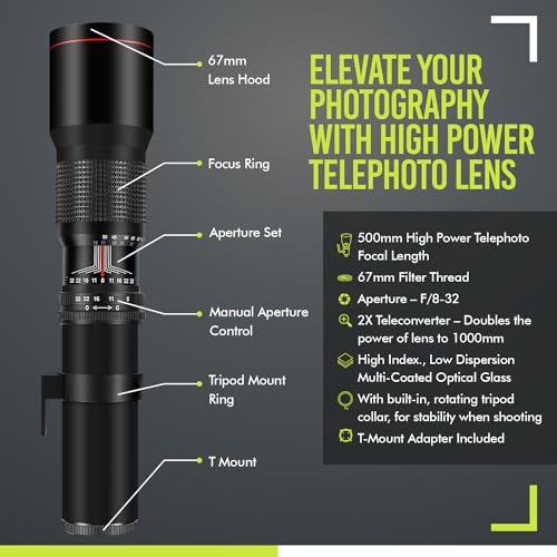 Big Mike's black telephoto lens mounted on a Canon DSLR