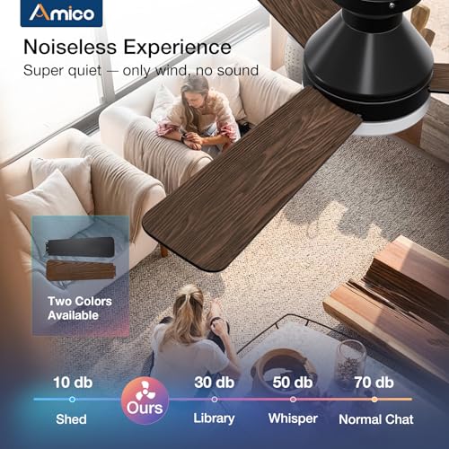 Side profile of Amico flush mount fan