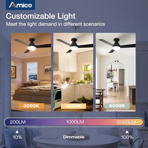 Amico fan installed in a modern bedroom