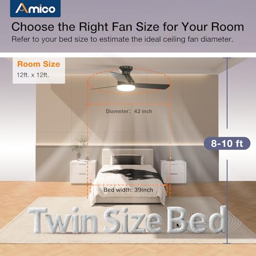 Diagram of Amico ceiling fan components