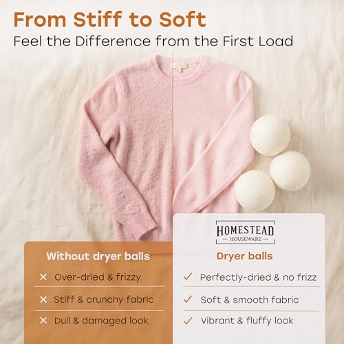 Top view of white dryer balls