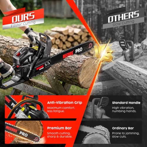 Baococo 62cc Chainsaw handle and safety brake