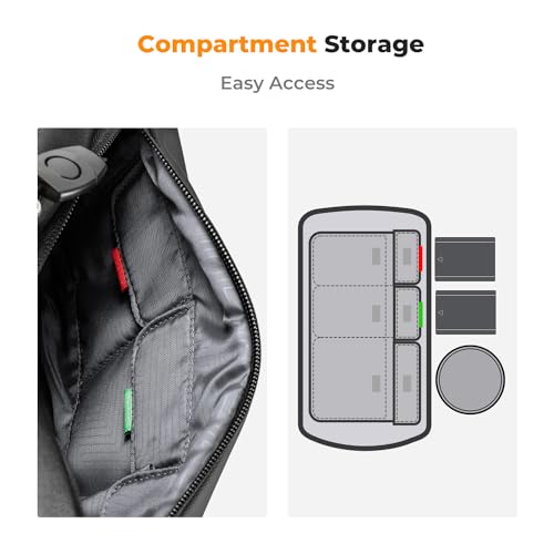 K&F CONCEPT bag showing tripod attachment straps