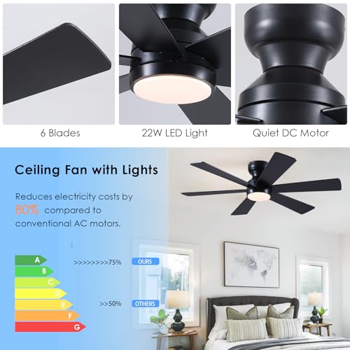 Modern 6-blade black ceiling fan from below