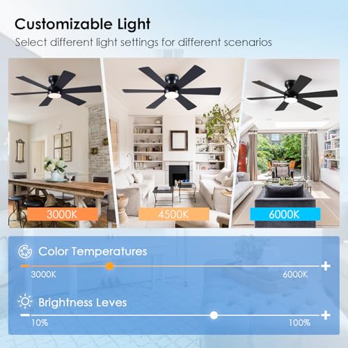 Remote control for Asyko ceiling fan