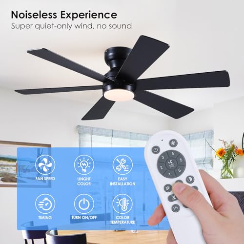 Close up of black ceiling fan blades