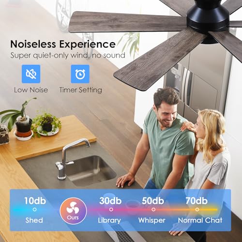 Asyko flush mount ceiling fan components
