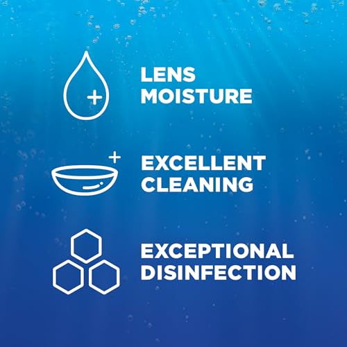 Back label of Renu contact solution