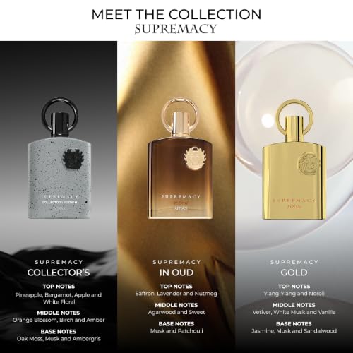 Afnan Supremacy fragrance bottle profile