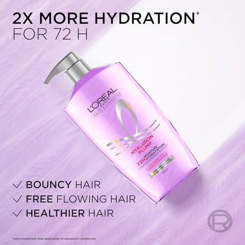 Hyaluronic Acid hydration benefit graphic